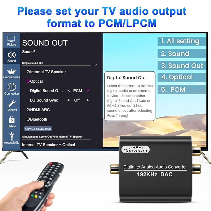 Цифро-аналоговый аудиоконверте – обзор и цена Home Cinema Xlr