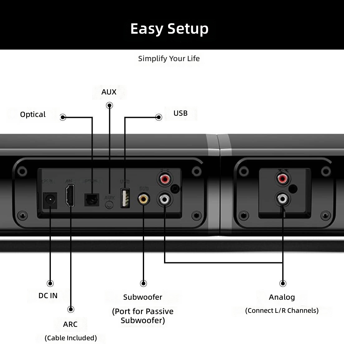 Домашний саундбар для телевизо – обзор и цена Home Cinema Of Soundbar