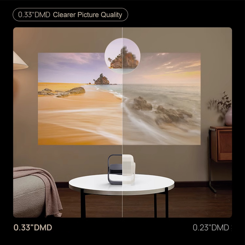 Проектор XGIMI Z7X DLP, улучше – обзор и цена Home Cinema Harman Kardon