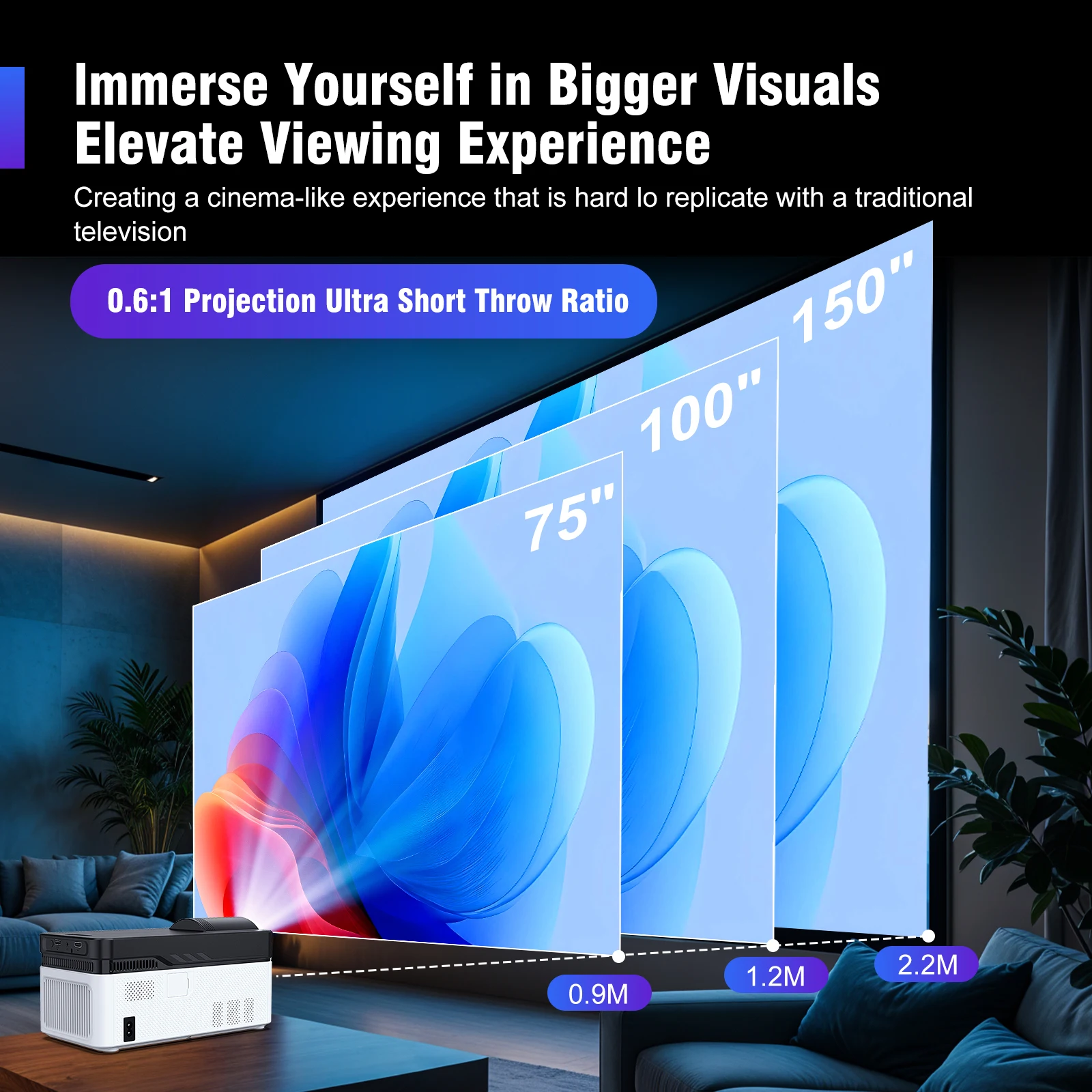 Проектор Magcubic HY450 для до – обзор и цена Home Cinema Ultra Short Throw Projector