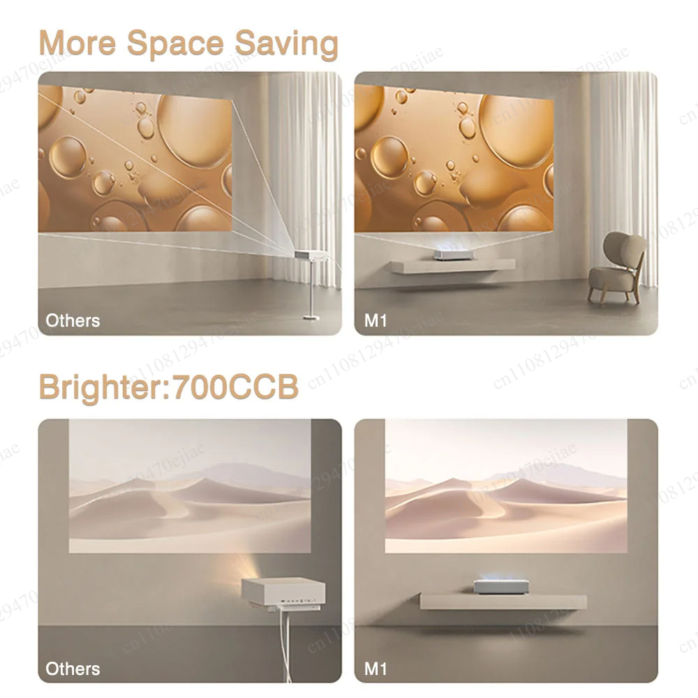Проектор XGIMI M1 Ultra Short  – обзор и цена Home Cinema Ultra Short Throw Projector