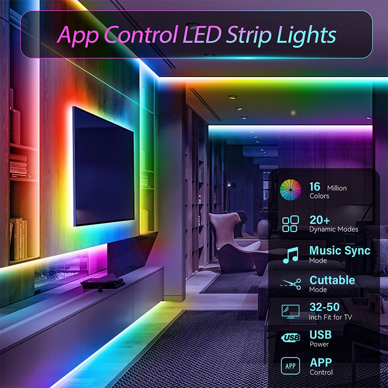 USB RGB LED-лента SMD3535 с уп – обзор и цена Ambient Light Strip Tv