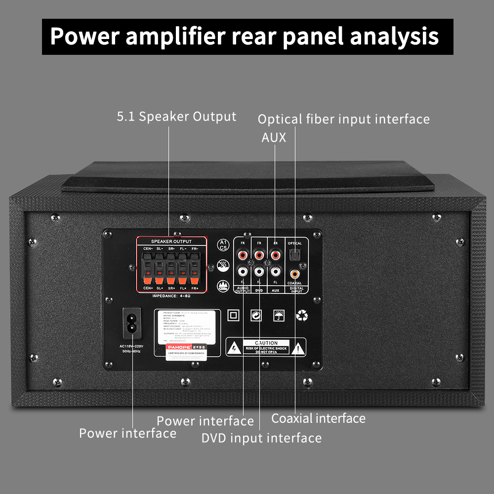 5.1 Surround Система домашнего – обзор и цена Home Cinema Xlr