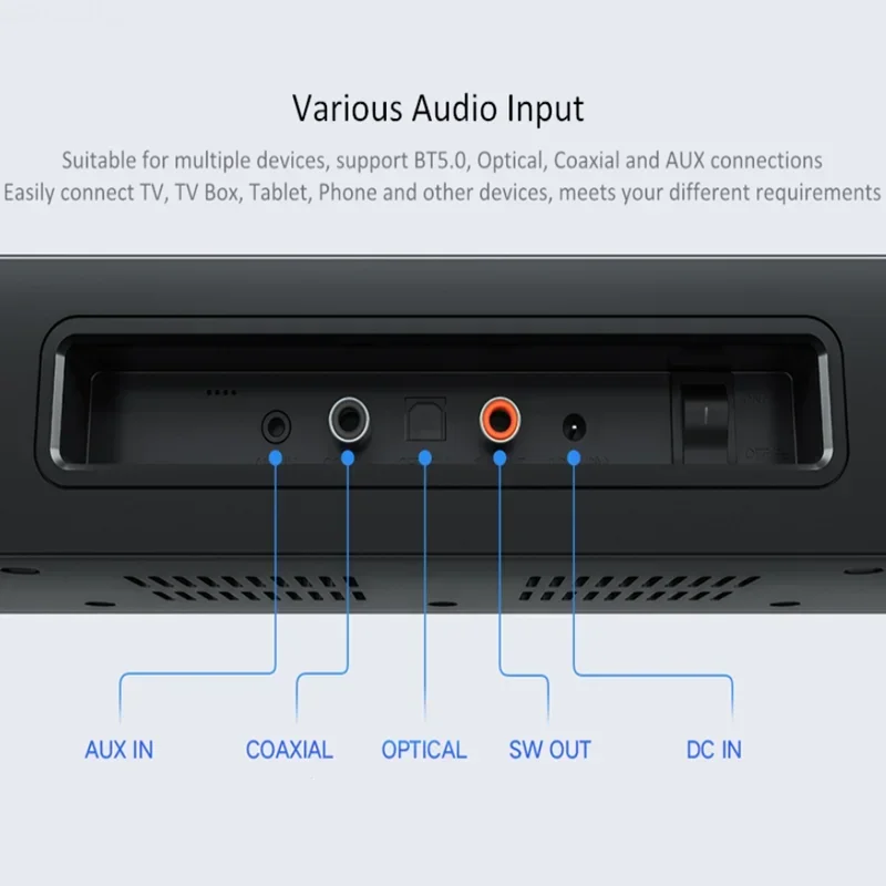 Для Xiaomi TV Soundbar Cinema  – обзор и цена Home Cinema Of Soundbar