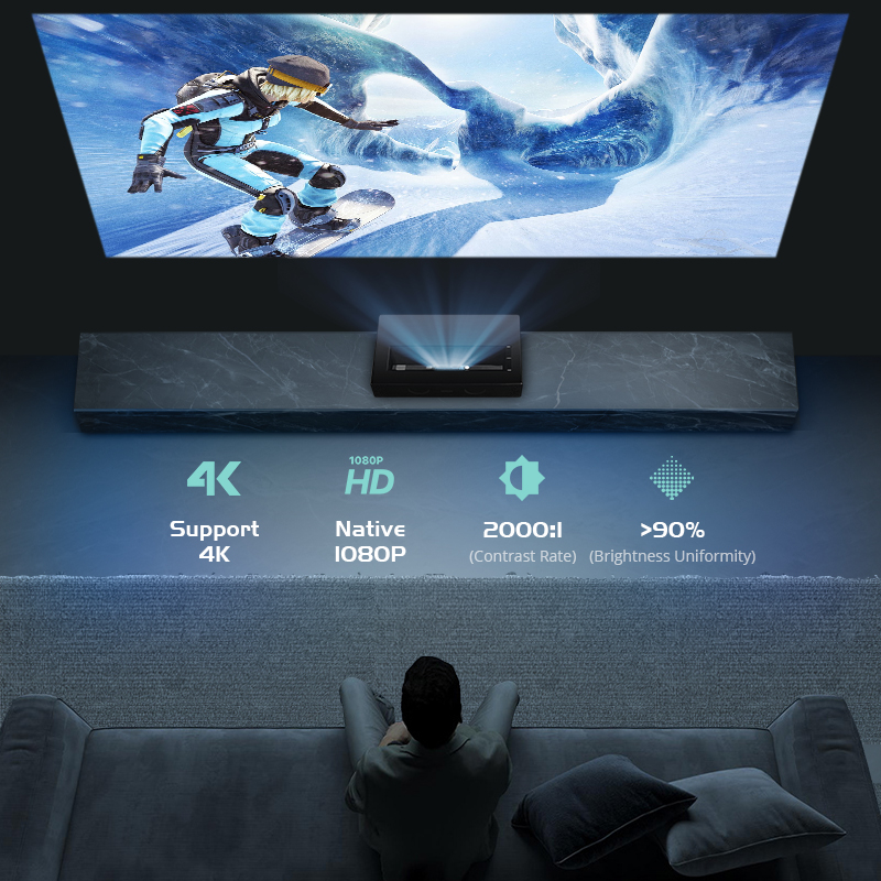 Проектор Full HD 1080P Laser D – обзор и цена Home Cinema Ultra Short Throw Projector