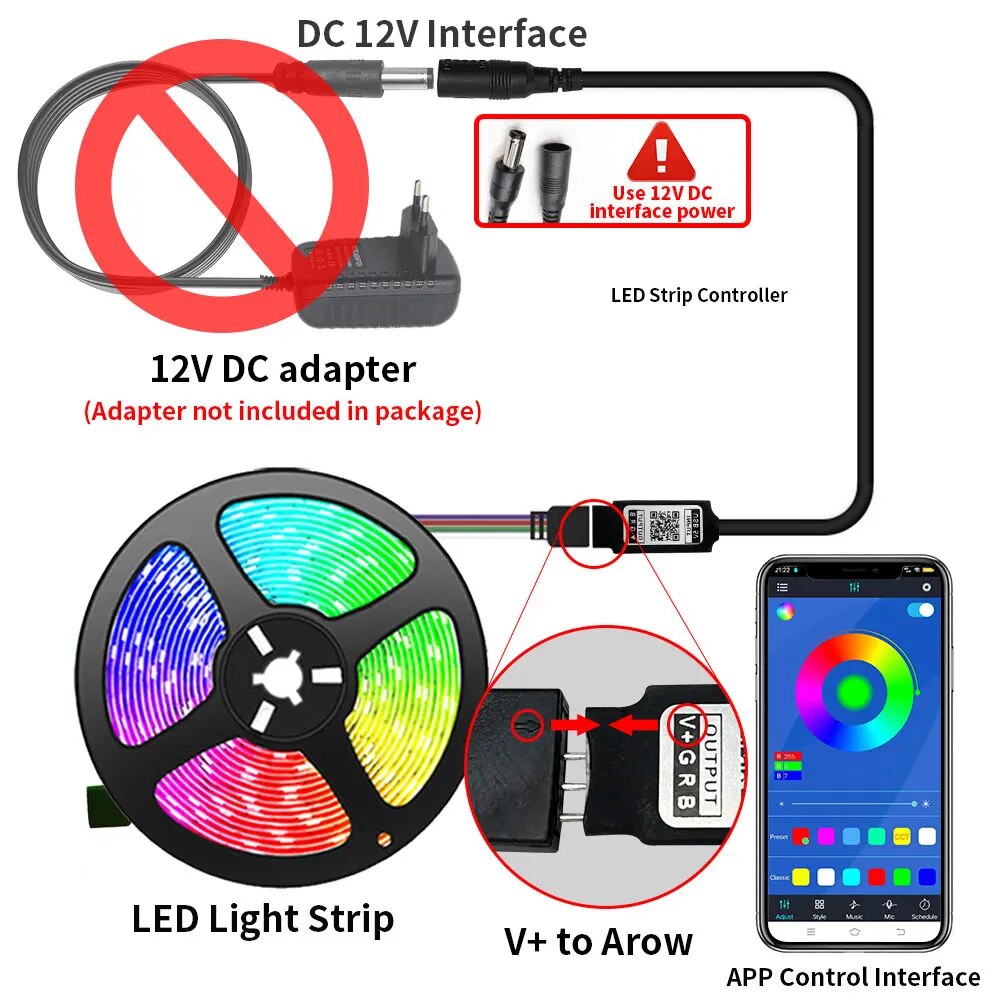 Лампа Светодиодная гибкая для  – обзор и цена Ambient Light Strip Tv
